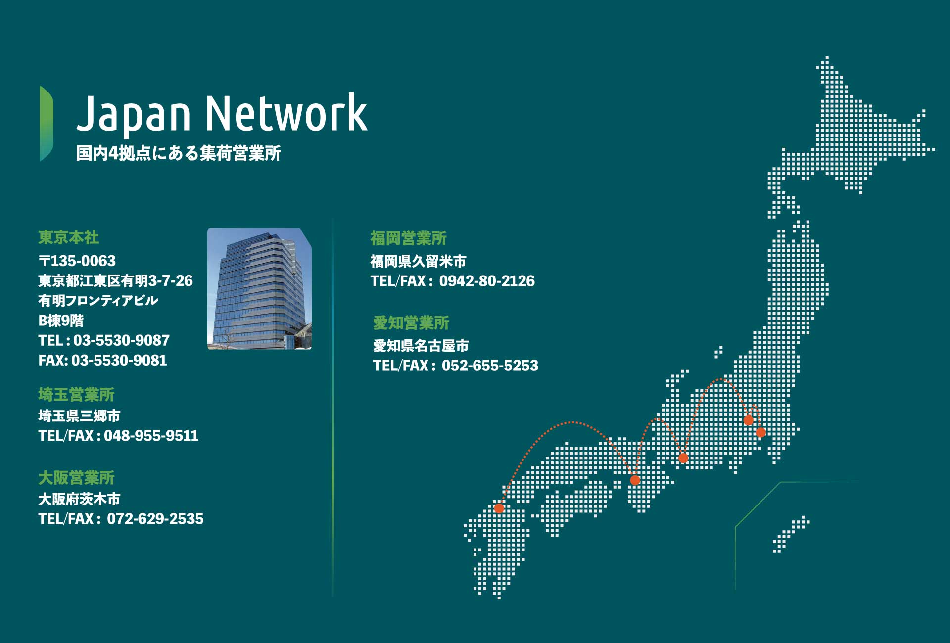 ロレンジャパンの国内ネットワーク